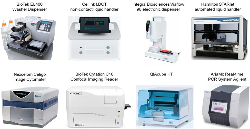 CDI Virology Core Instruments